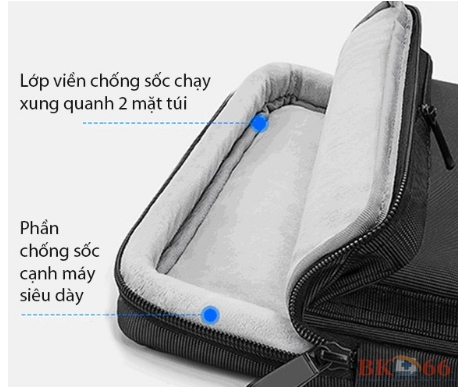 Túi Chống Sốc Macbook Laptop Tommy 2019 -3